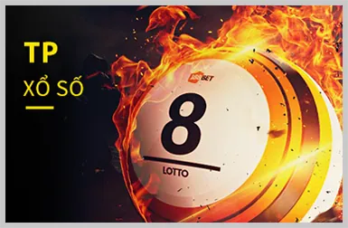 Khuyến Mãi Từng Sảnh Game 68bet